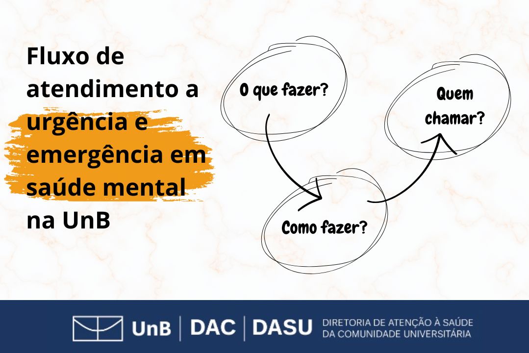 Fluxo de atendimento a urgência e emergência em saúde mental na UnB